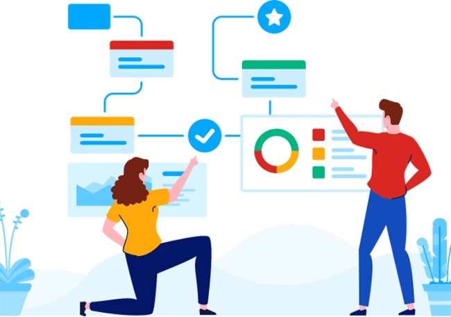 Lợi ích của điều hướng là gì?